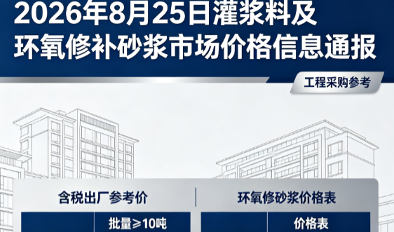 大城2026年8月25日灌浆料及环氧修补砂浆市场价格信息通报